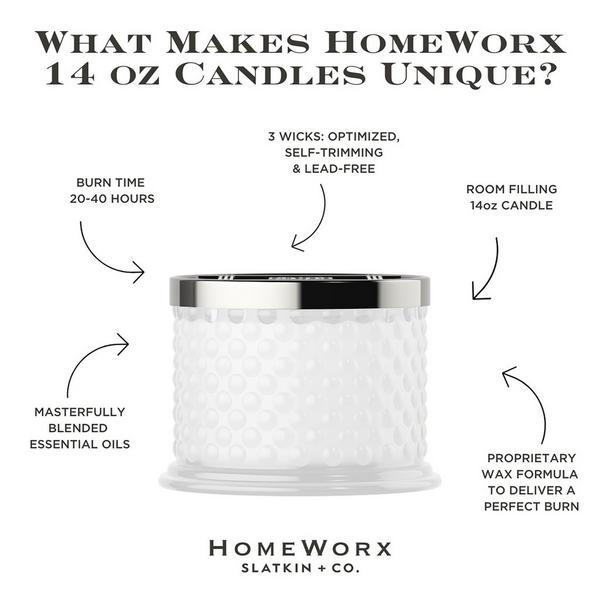 HomeWorx Lily of the Valley 3-Wick Scented Candle #4