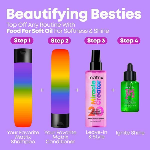 Matrix Miracle Creator Multi-Benefit Leave-In Conditioner Spray #8