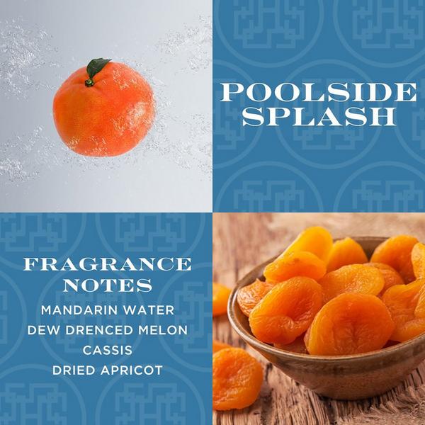 HomeWorx Poolside Splash 3-Wick Scented Candle #2