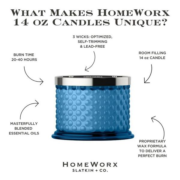 HomeWorx Poolside Splash 3-Wick Scented Candle #3