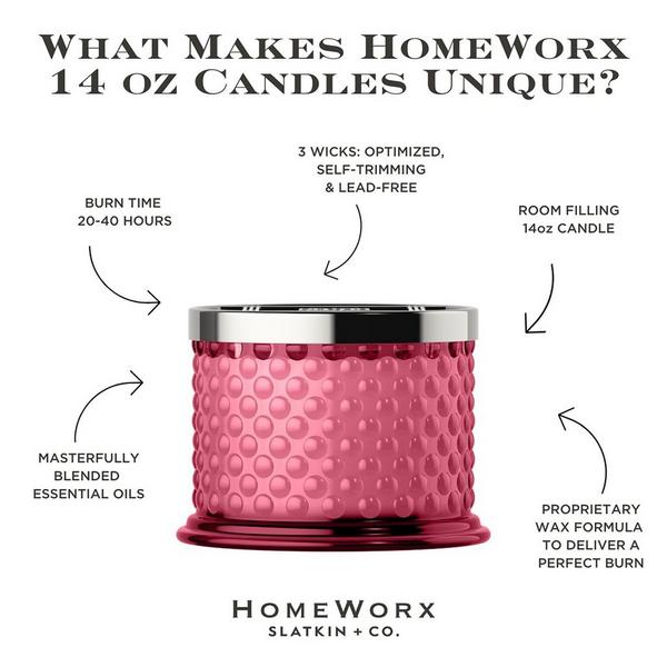 HomeWorx Hibiscus Flower 3-Wick Scented Candle #4