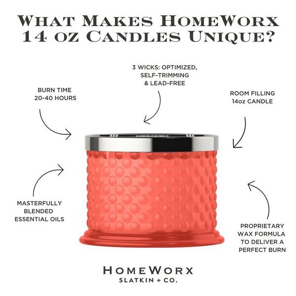 HomeWorx Jasmine & White Peach 3-Wick Scented Candle #4