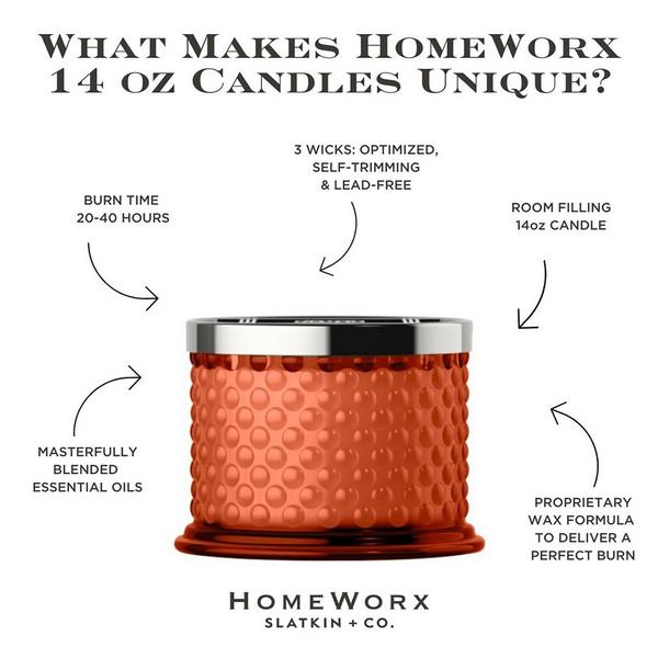 HomeWorx Sunset Waves 3-Wick Scented Candle #4