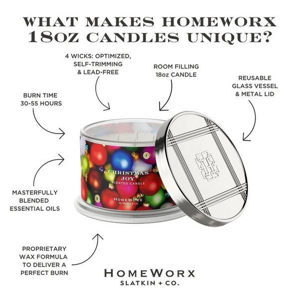 HomeWorx Christmas Joy 4-Wick Scented Candle #6