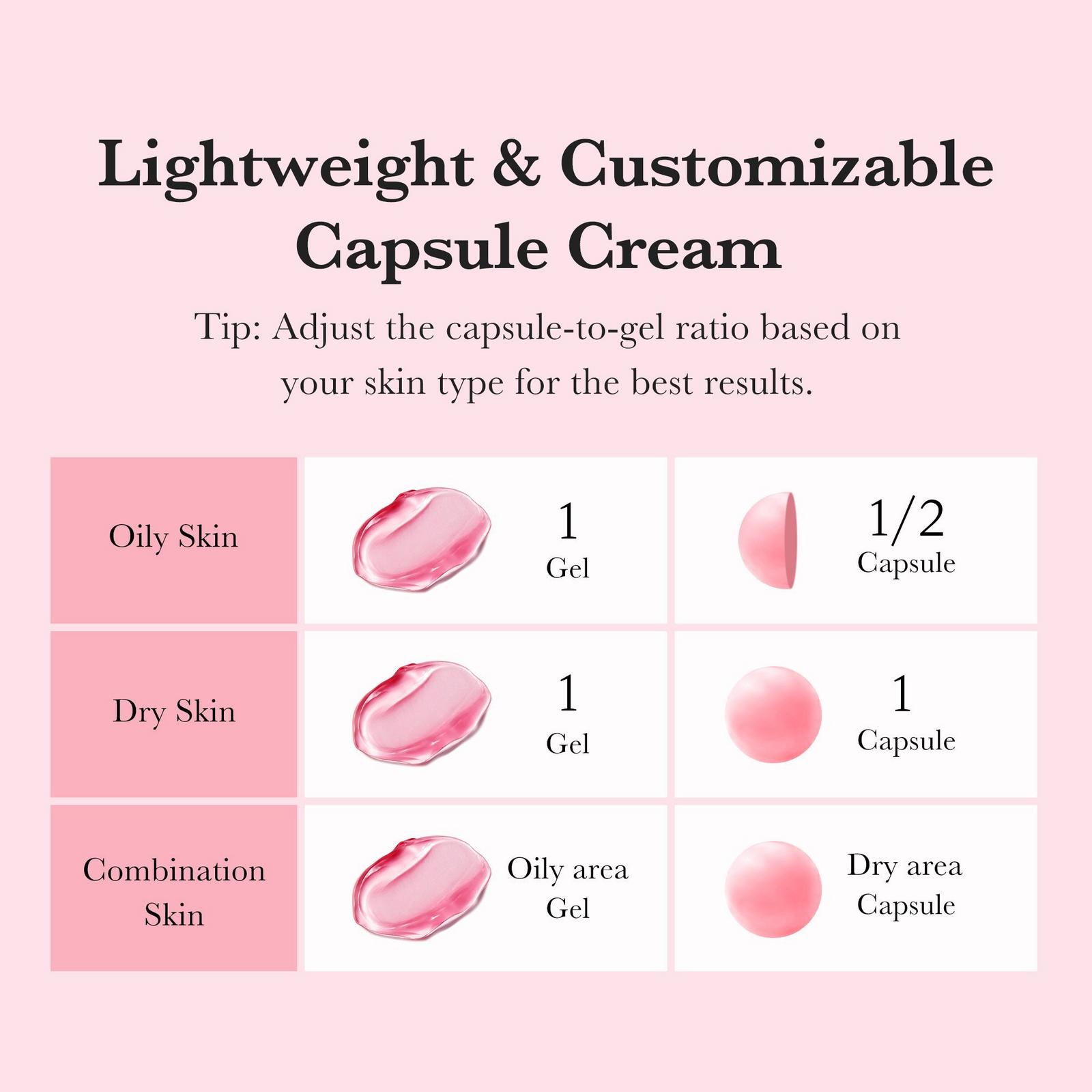 TXA + Niacinamide Capsule Cream