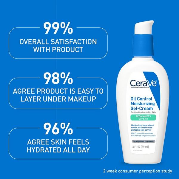 CeraVe Oil Control Moisturizing Gel-Cream #5
