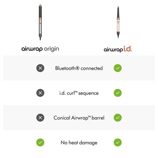 Dyson Airwrap Origin Multi-Styler in Nickel and Copper #6