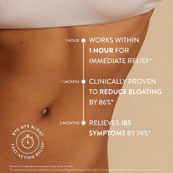 arrae Bloat: Fast-Acting Digestive Relief Capsules #4