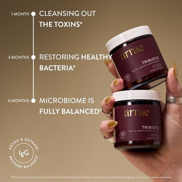 arrae Tribiotic: Daily Gut, Skin, and Vaginal Support Capsules #3