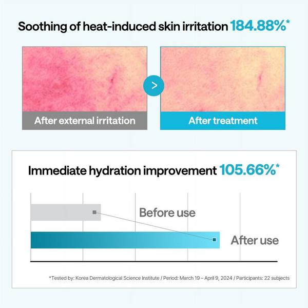 MEDIHEAL Madecassoside Moisture Calming Cleanser #6