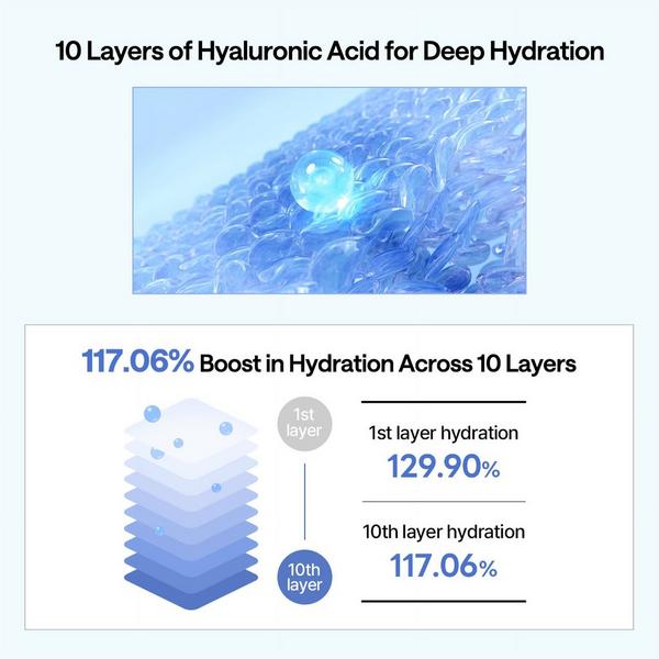 MEDIHEAL Hyaluronate Ultra Hydration Cleanser #6