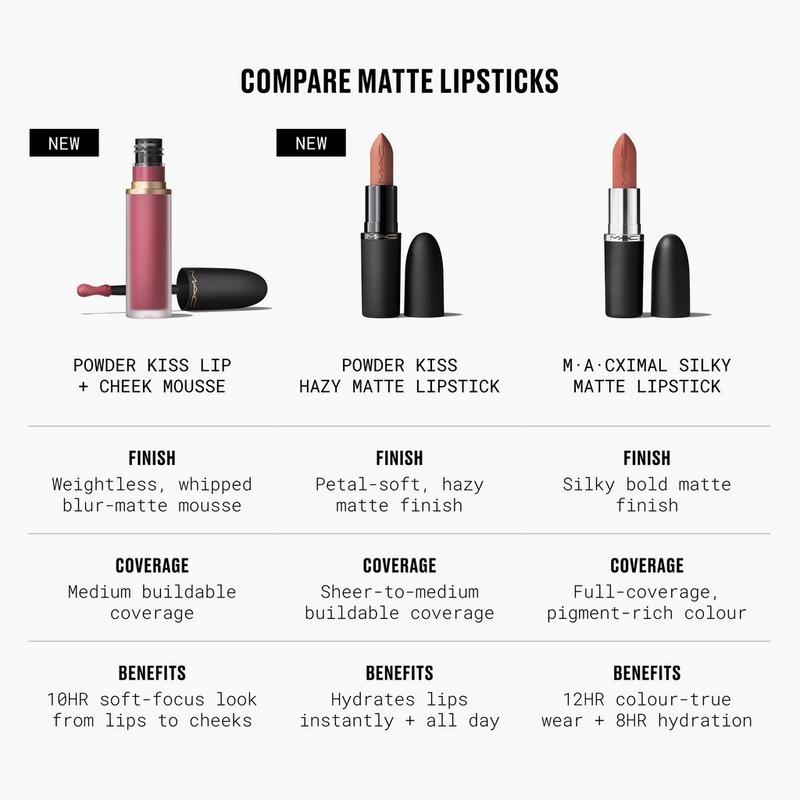 MAC - Fashion Emergency Powder Kiss Liquid Lip & Cheek Mousse