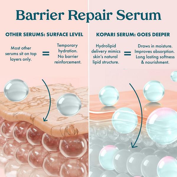 Kopari Beauty Nourishing Hydro-Lipid Barrier Serum #8