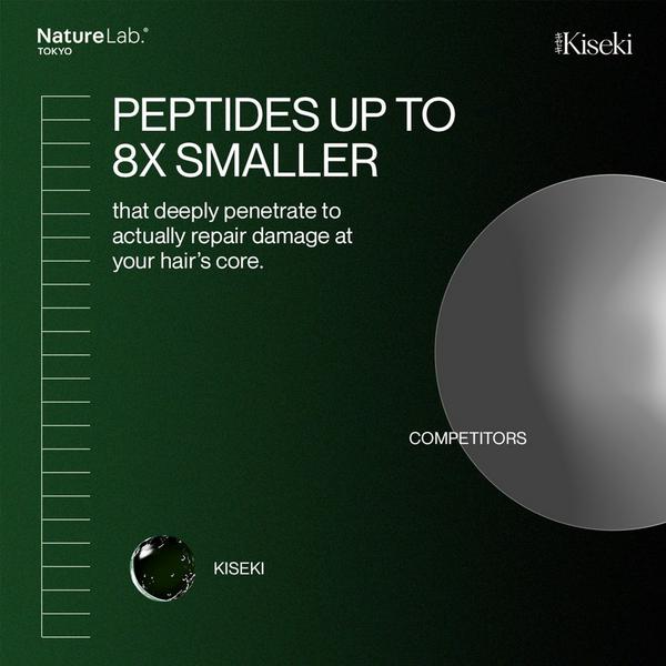 NatureLab. Tokyo Kiseki Molecular Repair Leave-In Hair Masque #5
