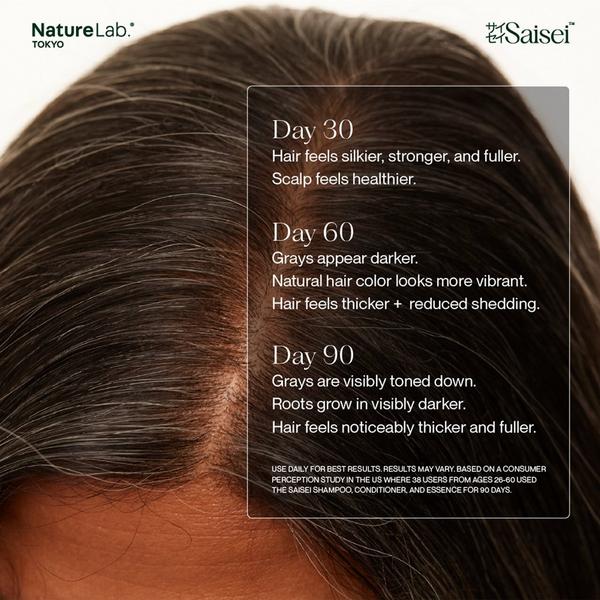 NatureLab. Tokyo Saisei Biomimetic Peptide Treatment Essence #3