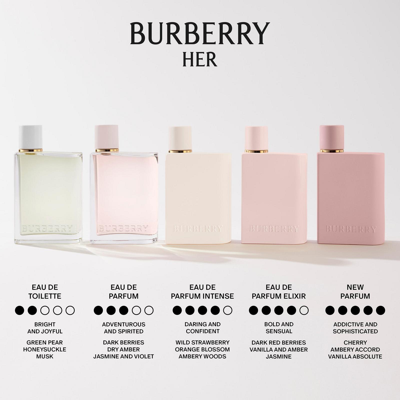 Burberry - 3.3 oz Her Parfum | Ulta Beauty