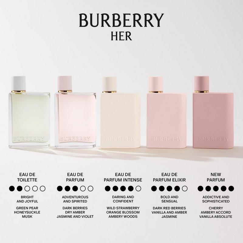 Burberry - 1.6 oz Her Parfum | Ulta Beauty