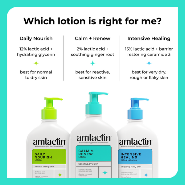 AmLactin Calm and Renew AHA Body Lotion #8