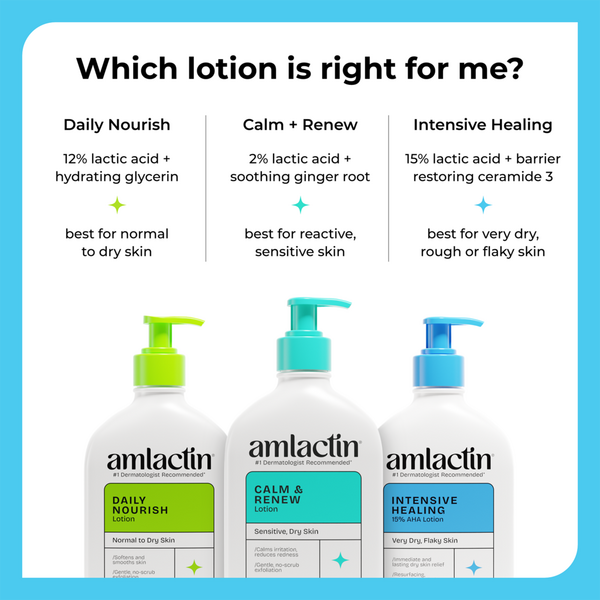 AmLactin Intensive Healing Body AHA Lotion #8