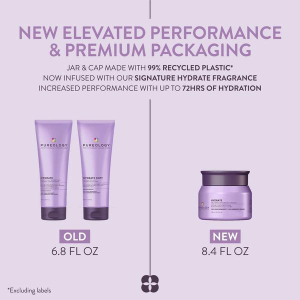 Pureology Hydrate Hair Treatment Mask For Dry Hair #2