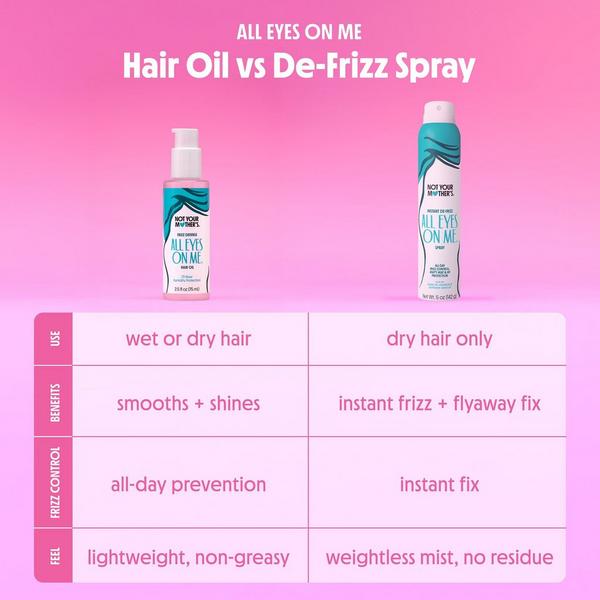 Not Your Mother's All Eyes On Me Frizz Defense Hair Oil #7