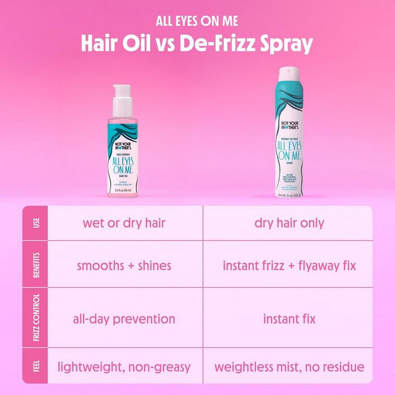 Not Your Mother's - All Eyes On Me Frizz Defense Hair Oil | Ulta