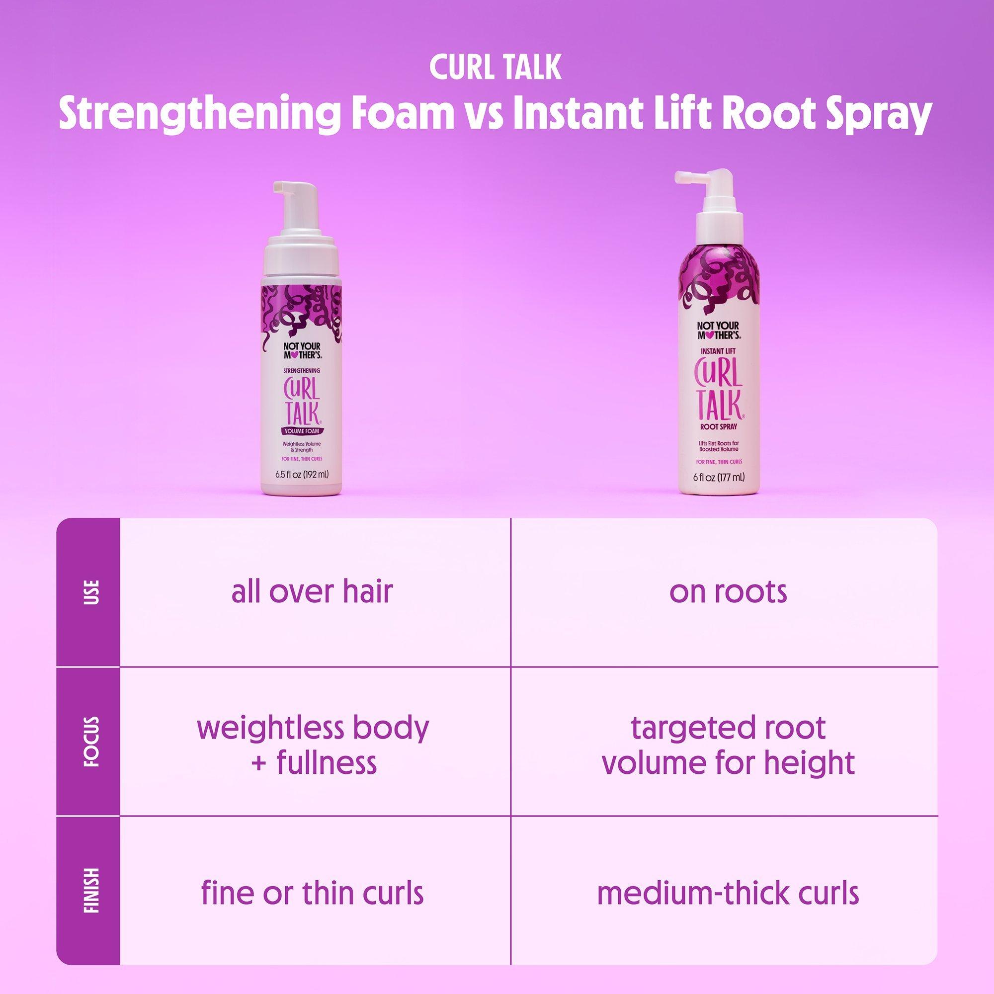 Not Your Mother’s Curl Talk Root Lift Spray - Thumbnail 5