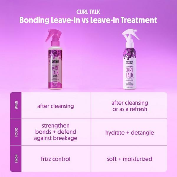 Not Your Mother's Curl Talk Bond Building Leave-In Treatment #8