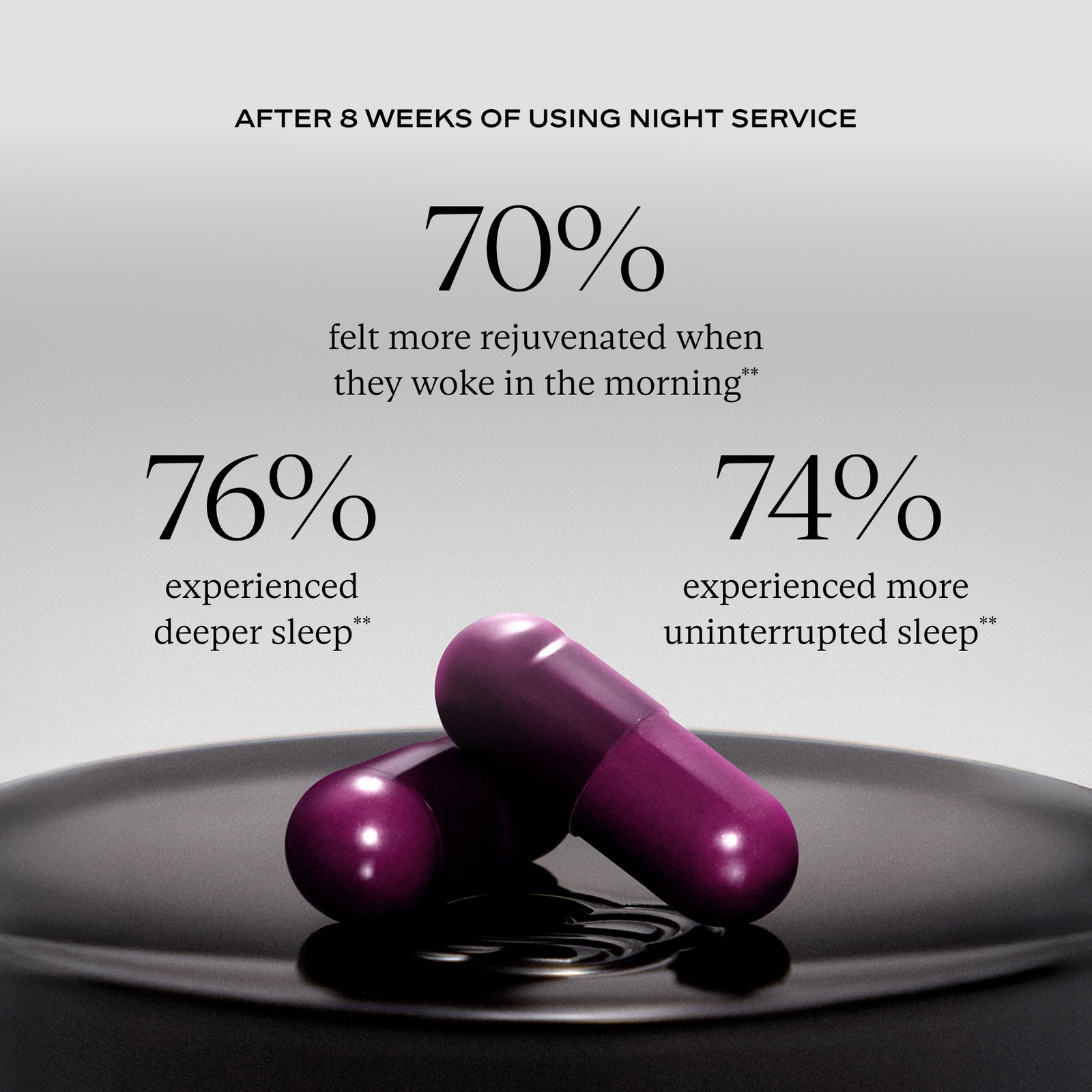 Night Service Sleep Support Capsule