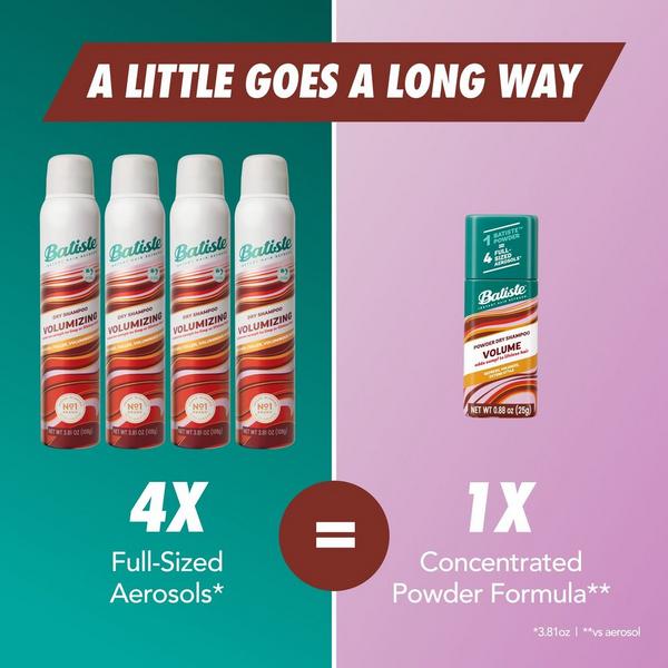 Batiste Volume Dry Shampoo Powder #4
