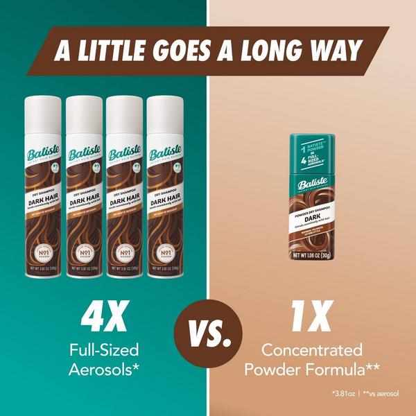 Batiste Dark Dry Shampoo Powder #4