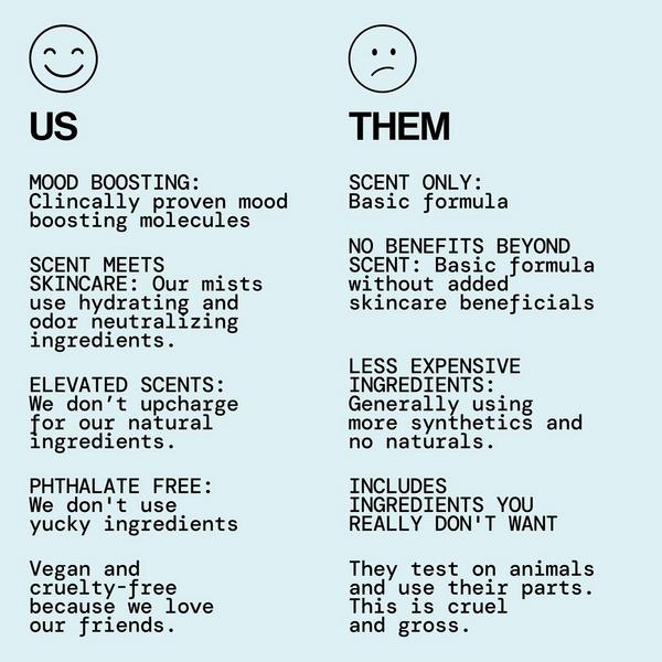 Pacifica Hair Perfume #6