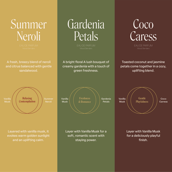 Nemat The Vanilla Musk Perfume Layering Kit #7