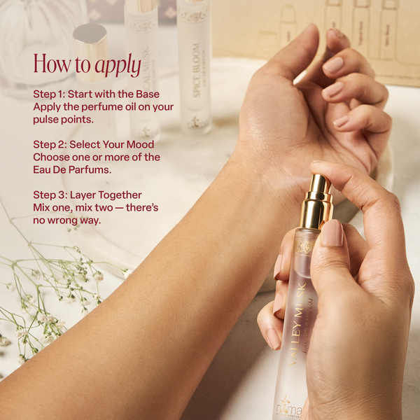 Nemat The Amber Perfume Layering Kit #6