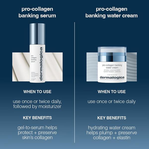Dermalogica Pro-Collagen Banking Water Cream #7