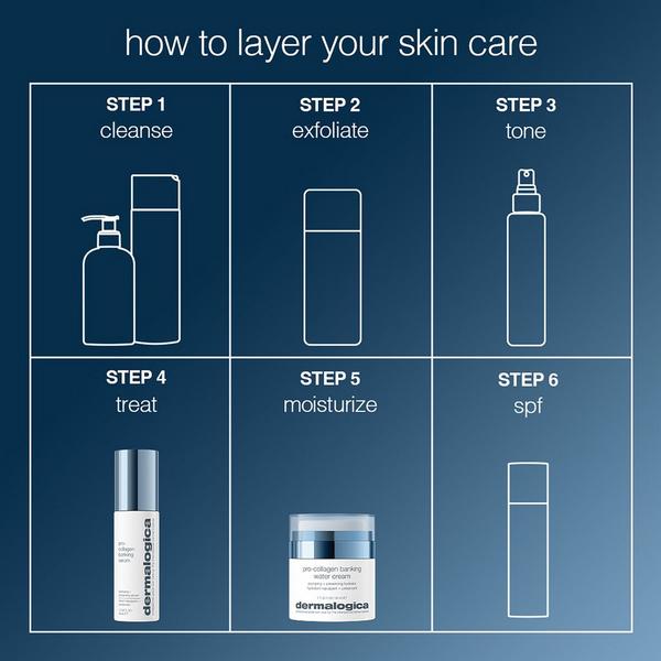 Dermalogica Pro-Collagen Banking Water Cream #8