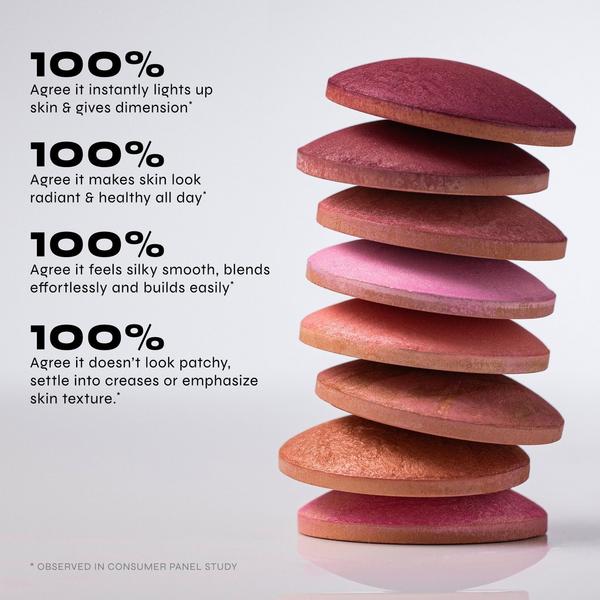 Milani Baked Blush #8