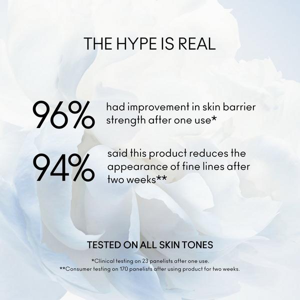 MAC Hyper Real Skincanvas Waterlight Cream Moisturizer #4