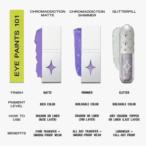 HALF MAGIC Chromaddiction Shimmer Eye Paint + Eyeliner Mini #8