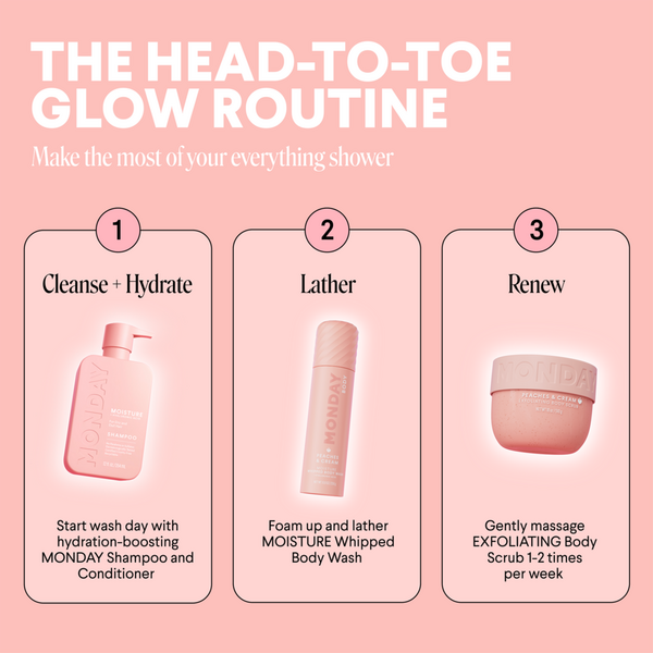 MONDAY Haircare MOISTURE Whipped Body Wash Peaches & Cream #7