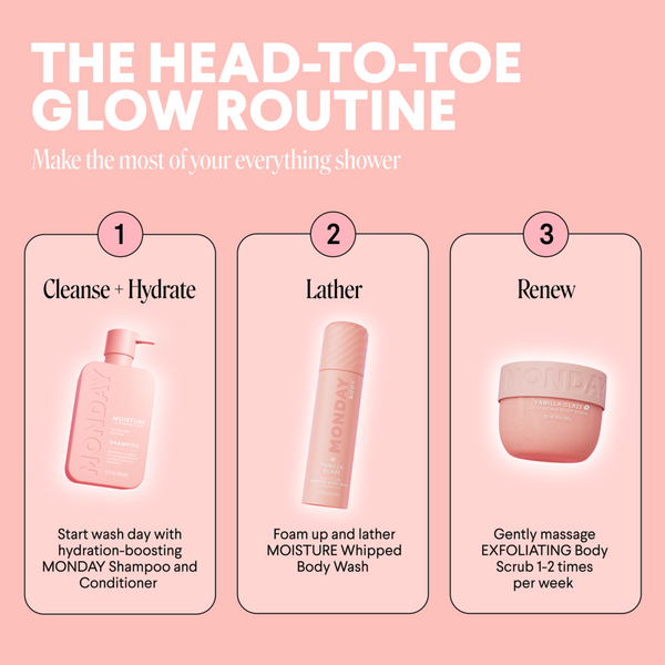 MONDAY Haircare MOISTURE Whipped Body Wash Vanilla Glaze #7