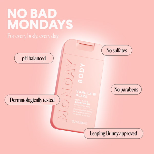 MONDAY Haircare MOISTURE Body Wash Vanilla Glaze #6