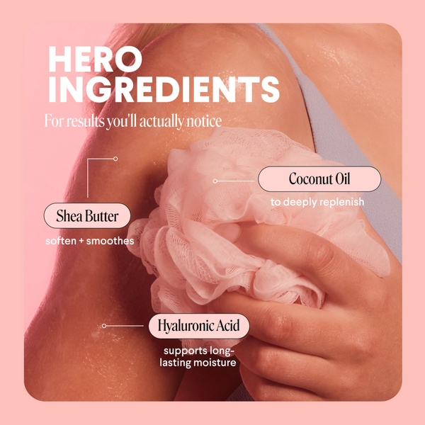 MONDAY Haircare MOISTURE Body Wash Fresh Gardenia #4