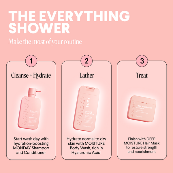 MONDAY Haircare MOISTURE Body Wash Fresh Gardenia #7