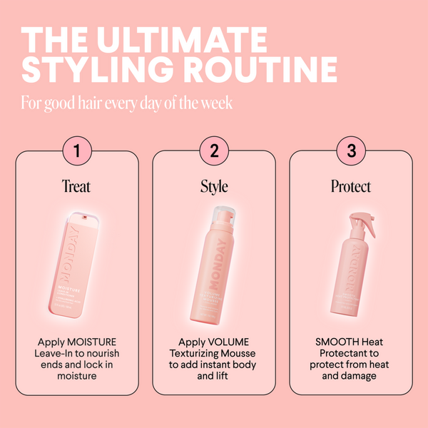 MONDAY Haircare VOLUME Texturizing Mousse #8