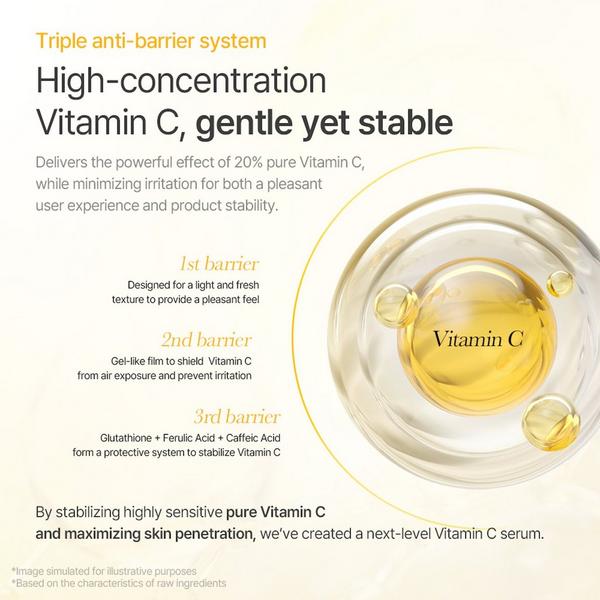 Mixsoon Vitamin C 20% Brightening Serum #5
