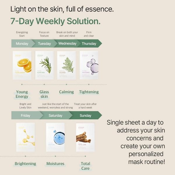 Mixsoon Daily Mask Weekly Care Set #2