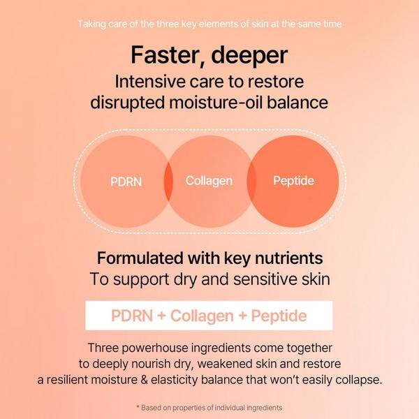 Mixsoon PDRN Hydrating Collagen Gel Cream #5