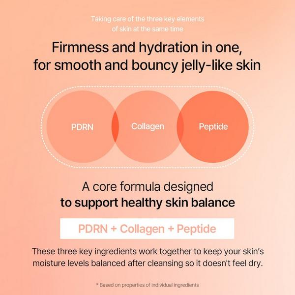 Mixsoon PDRN Collagen Hydrating Gel Cleanser #4