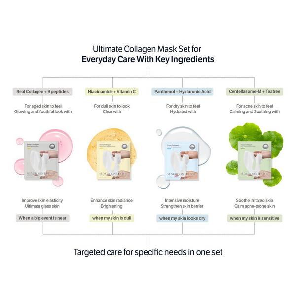 SUNGBOON EDITOR Deep Collagen Mask Discovery Set #3